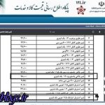 عکس) + شیر گران شد (