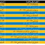 انتشار بروزترین فهرست دستمزد ستارههای هالیوود
