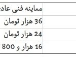 «جریمه» ورود غیرمجاز به طرح ترافیک تازه چقدر است؟
